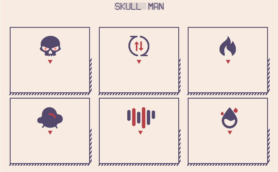 SKULL MAN 6 Skullman details 10